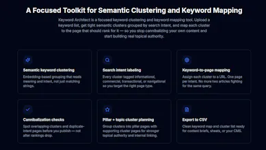 Keyword Architect gallery image