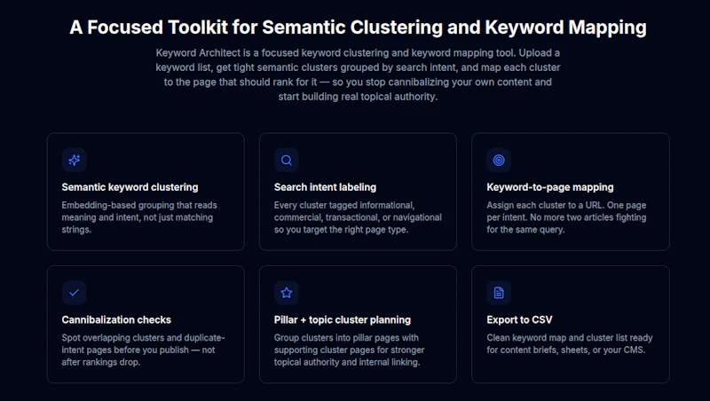 Keyword Architect screenshot 5