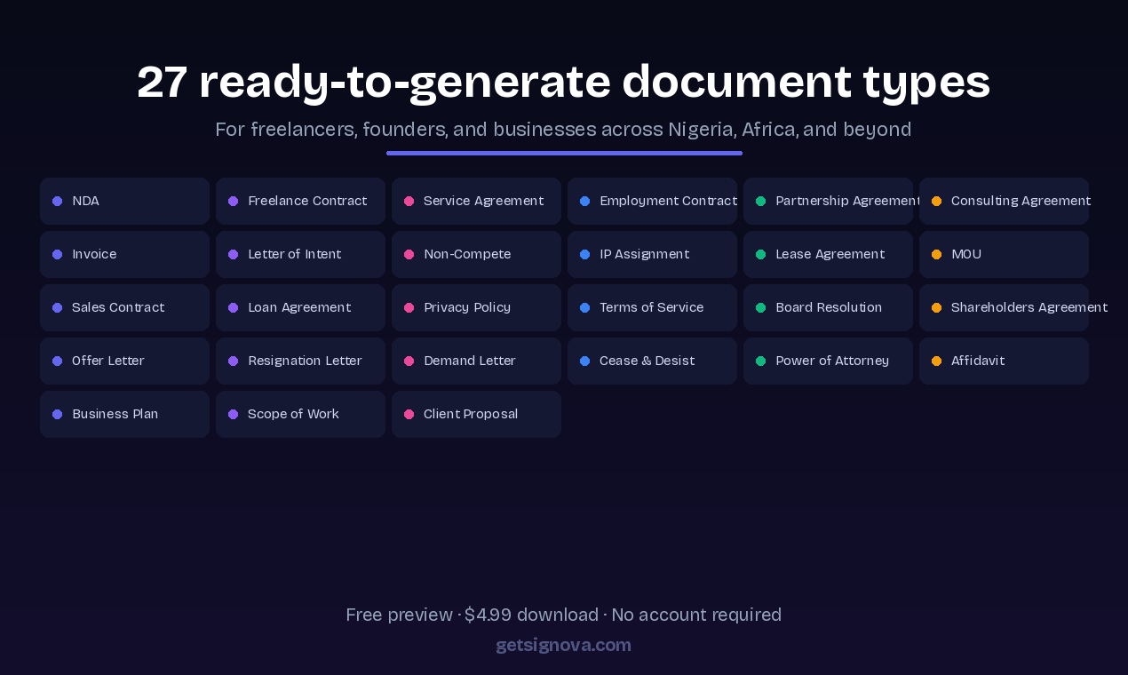 Signova - Main product screenshot demonstrating key features and user interface