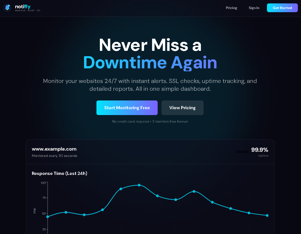 Notifly gallery image