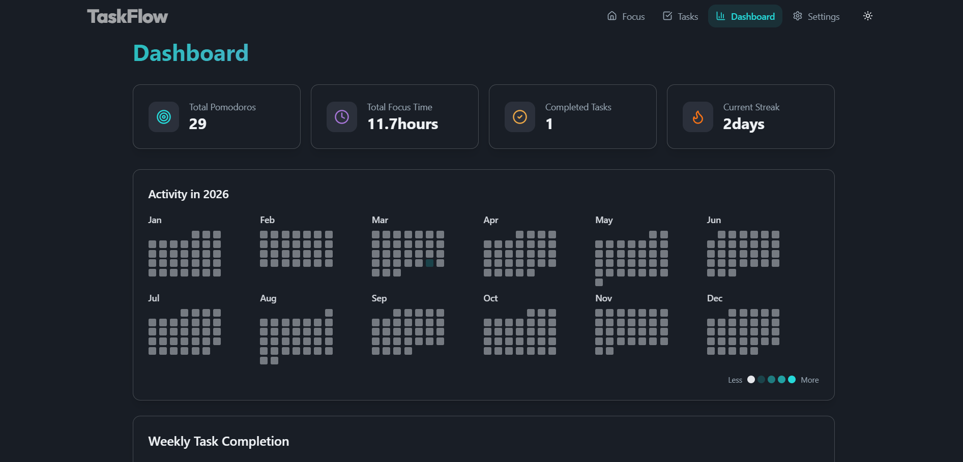 Task Flow gallery image
