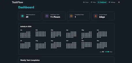 Task Flow gallery image