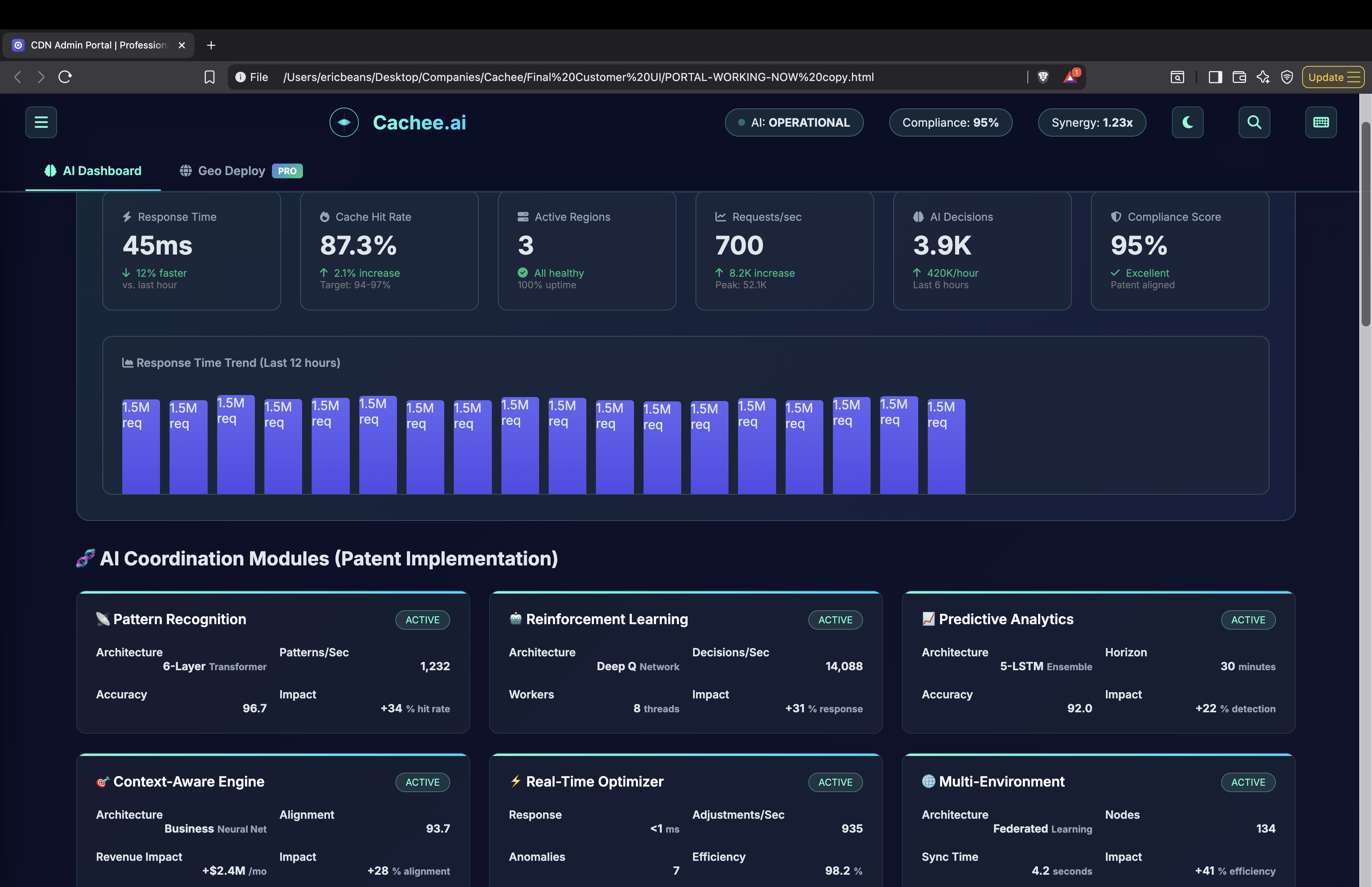 Make your Redis 17,000X Faster gallery image