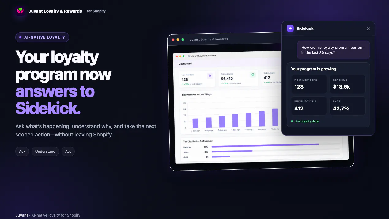 Juvant Loyalty & Rewards product