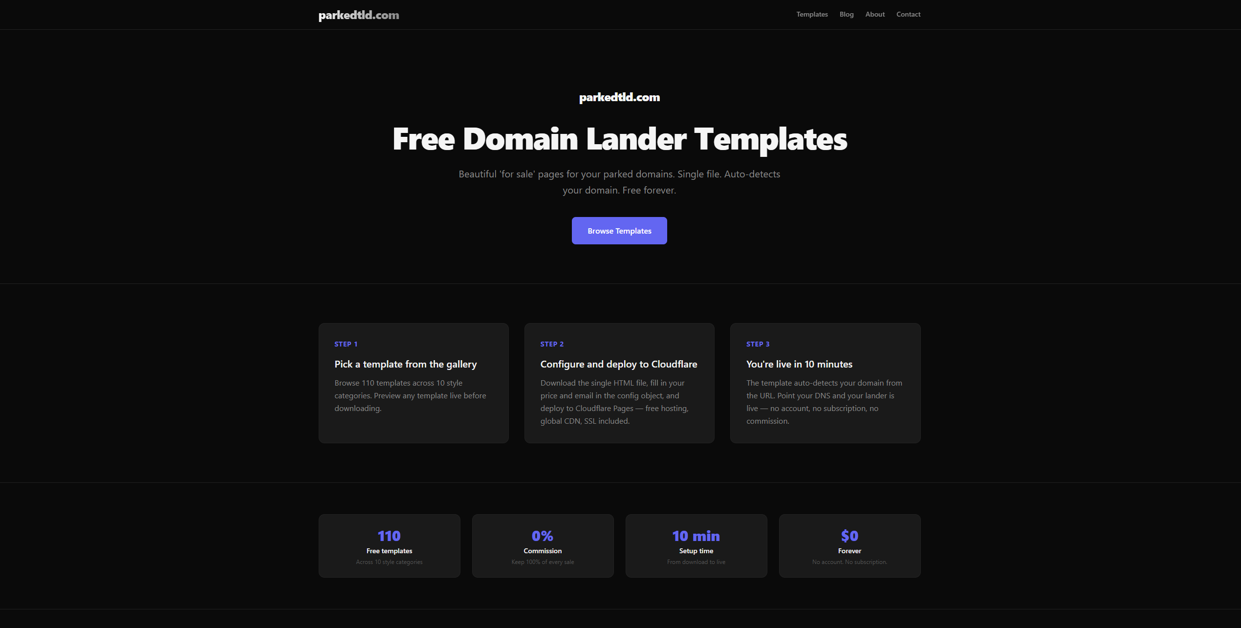 parkedtld.com gallery image