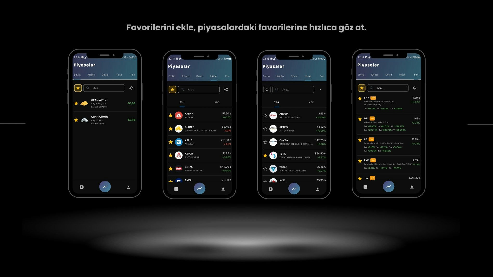 Portfoy gallery image