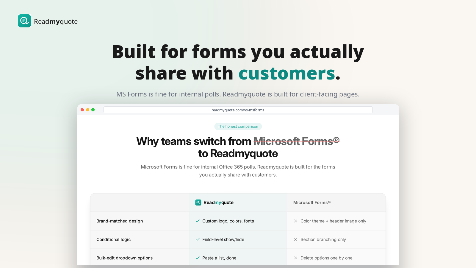 Readmyquote gallery image