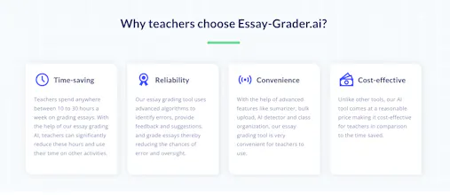 Essay-Grader.ai gallery image
