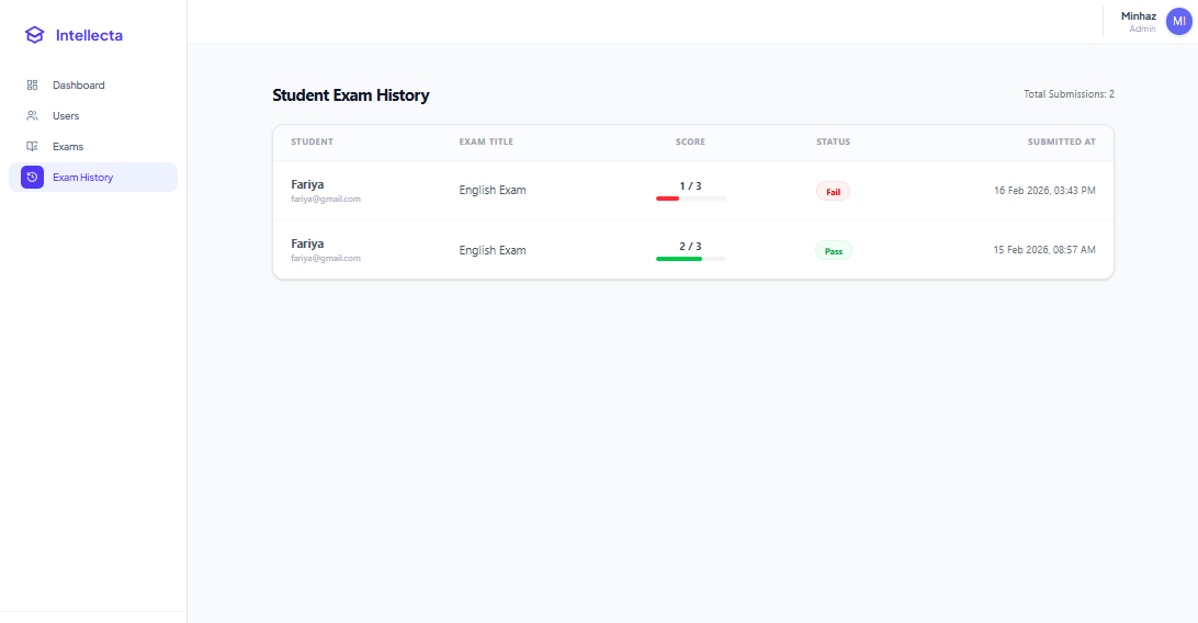 Intellecta-MCQ&Online ExaminationSystem media 3