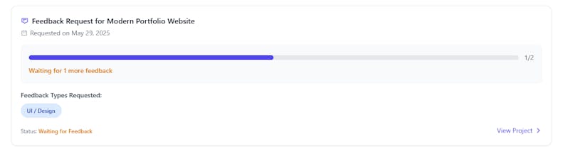 FeedbackLoop gallery image