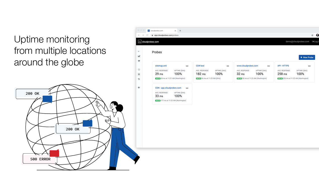 Cloudprobes gallery image