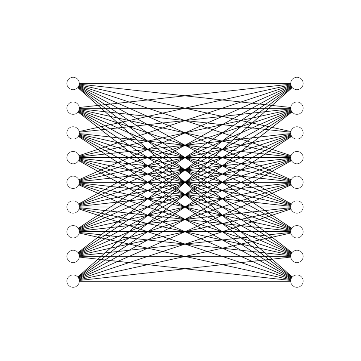 PlotNeurons gallery image