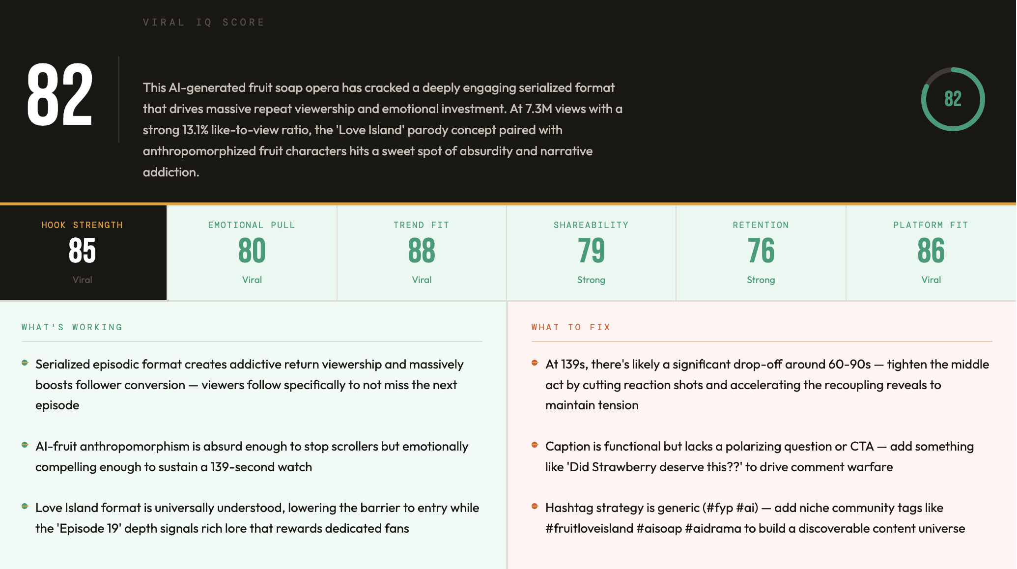 ViralSight gallery image