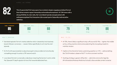 ViralSight gallery image