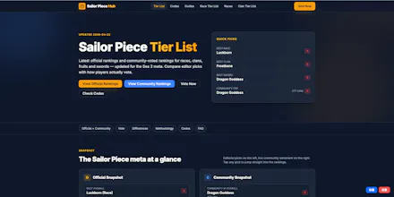Sailor Piece Tier List gallery image