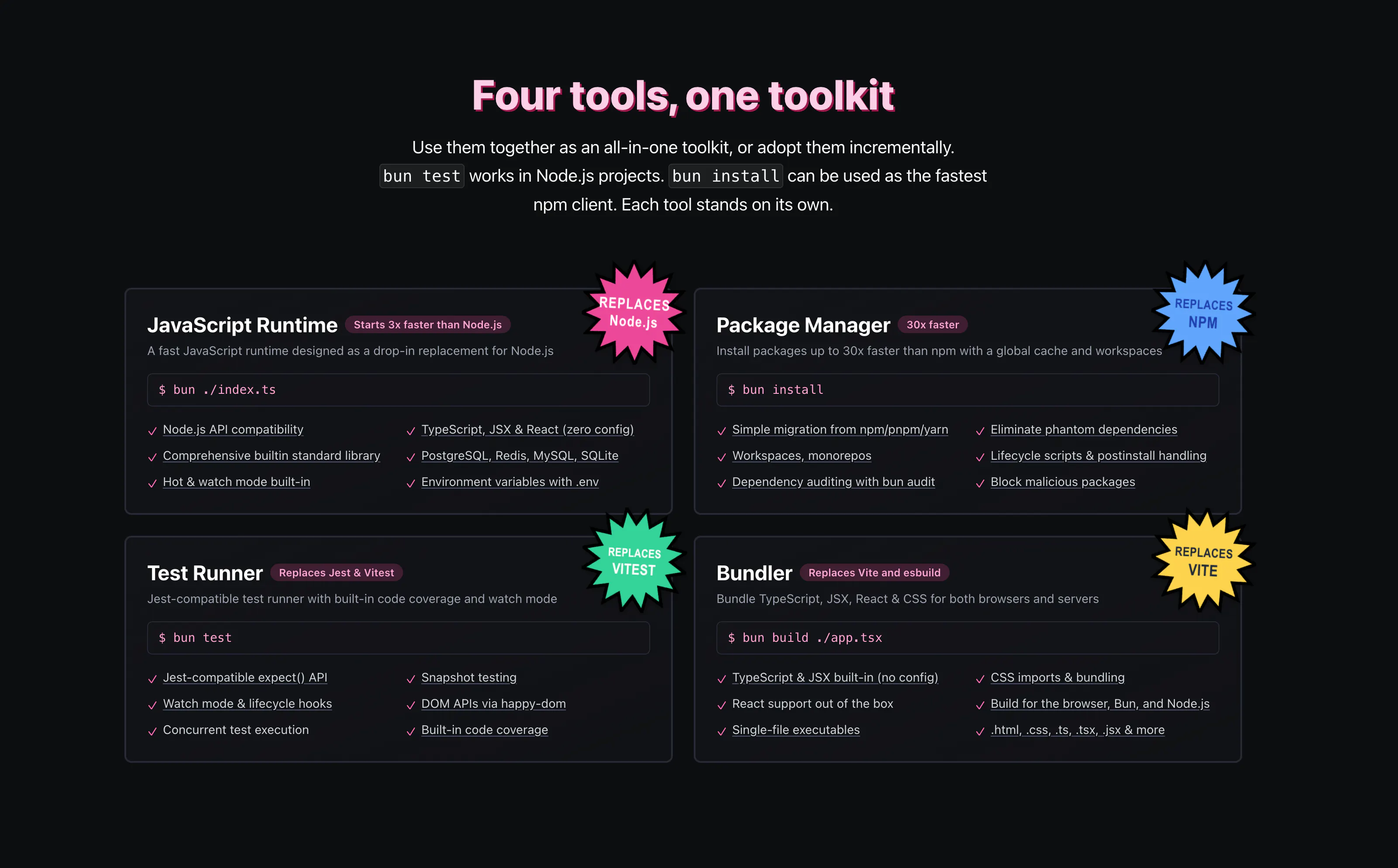 Bun: A fast JS runtime Node.js replacement with built‑in tools ...