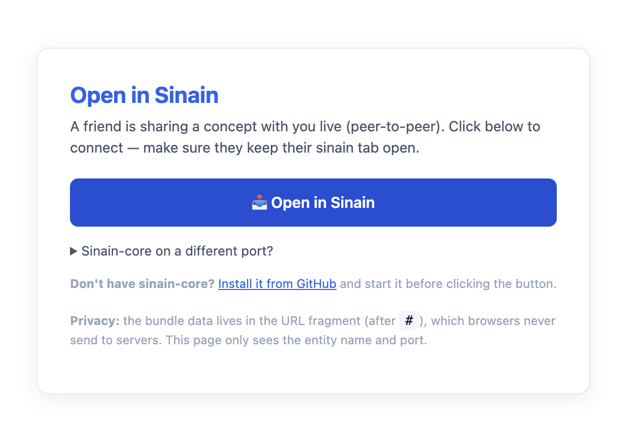 Sinain — The Ambient Intelligence gallery image