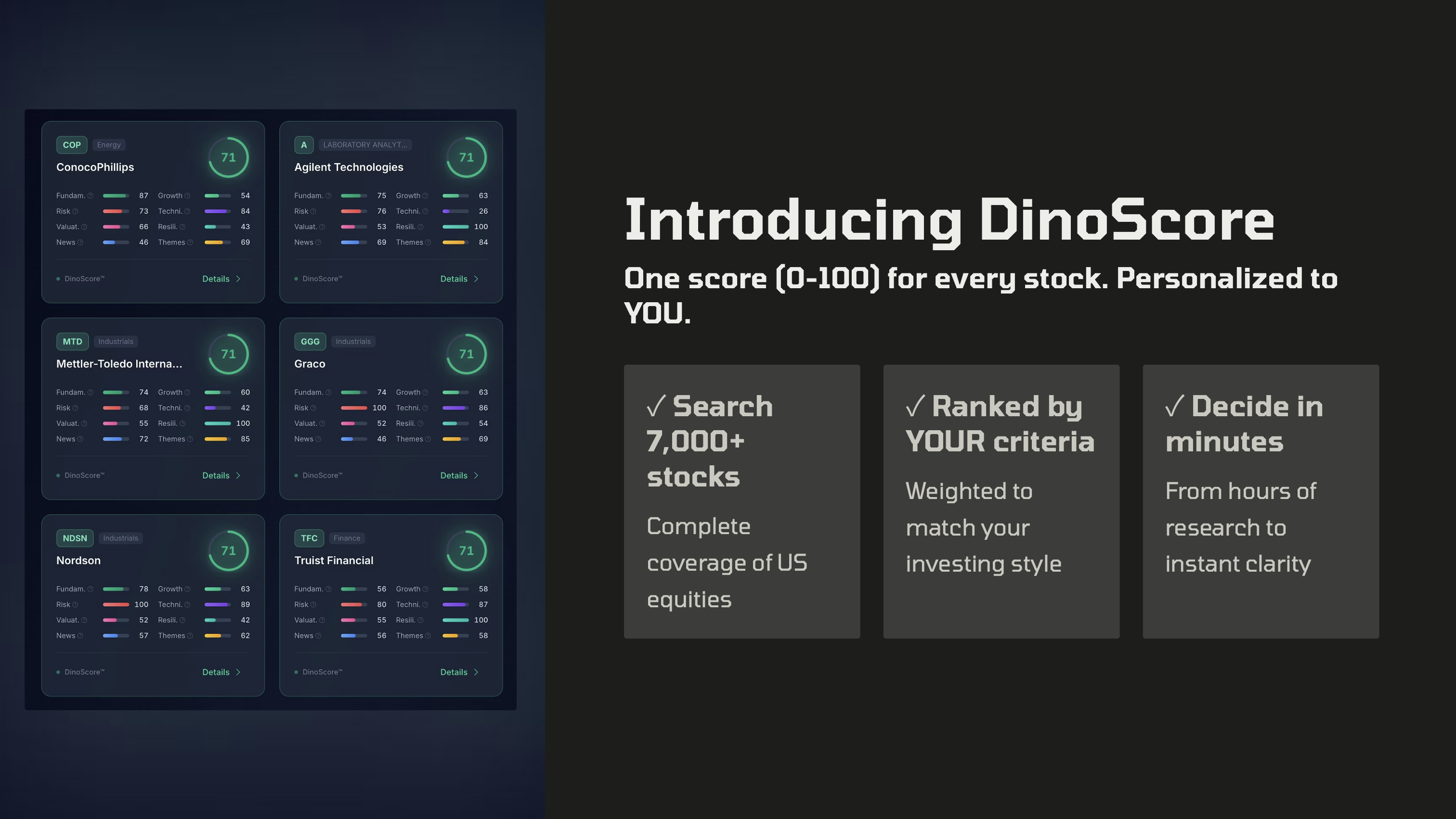 Dino Intelligence gallery image