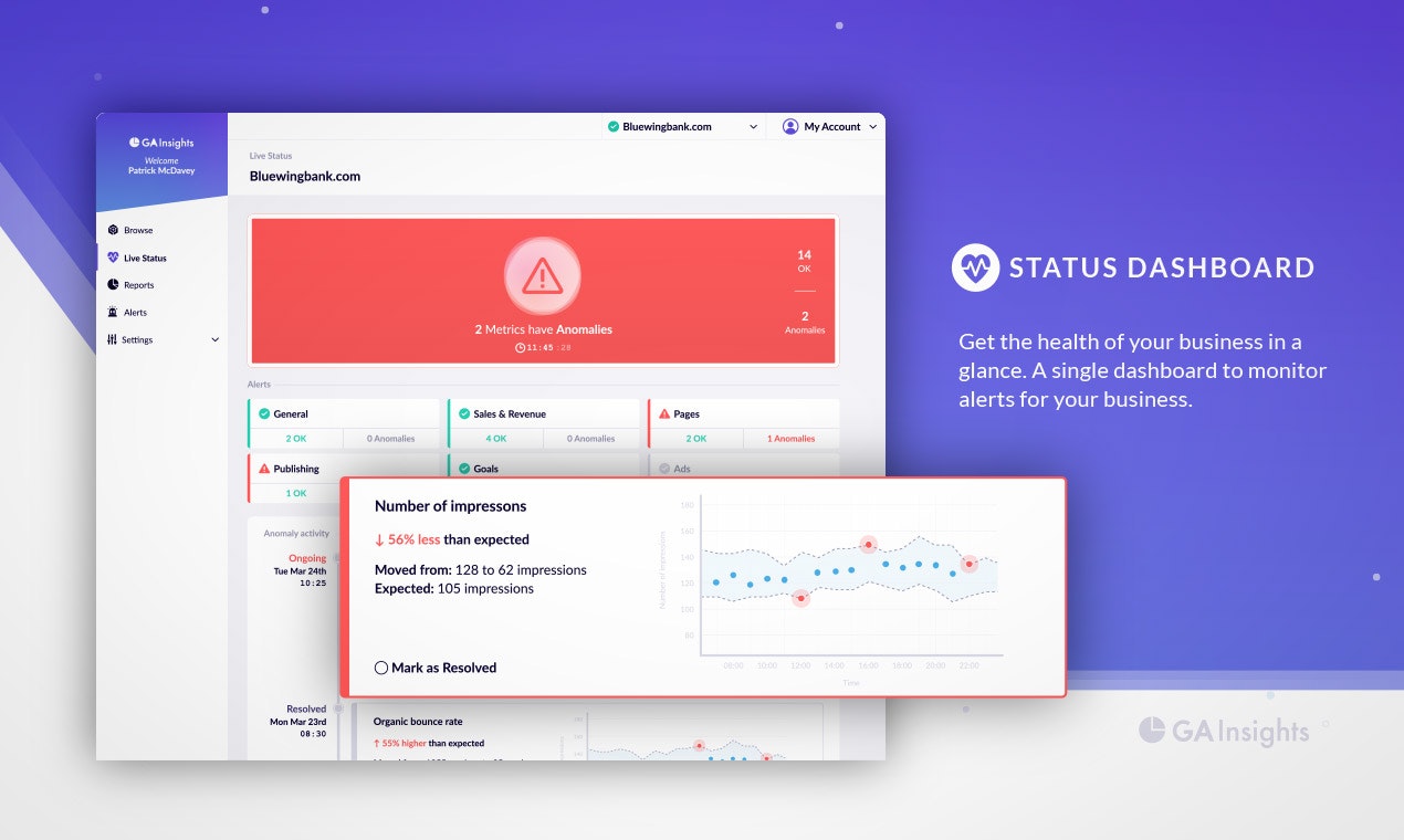 GA Insights gallery image