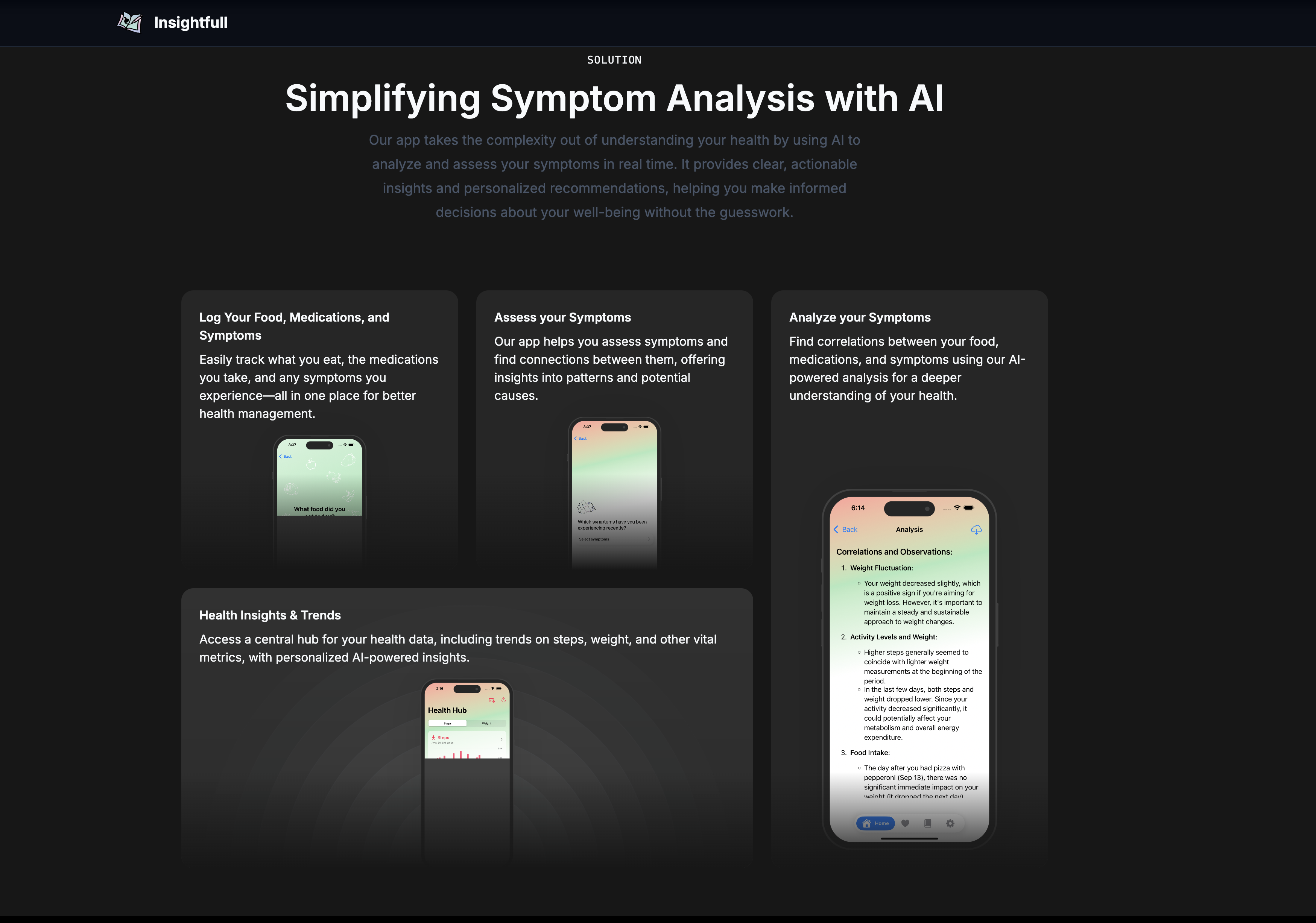 Insightfull gallery image