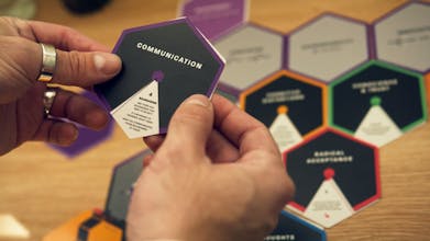 Catharsis Method gallery image