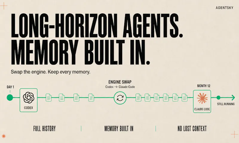 AgentSky screenshot 6