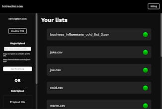 Hot Reach AI gallery image