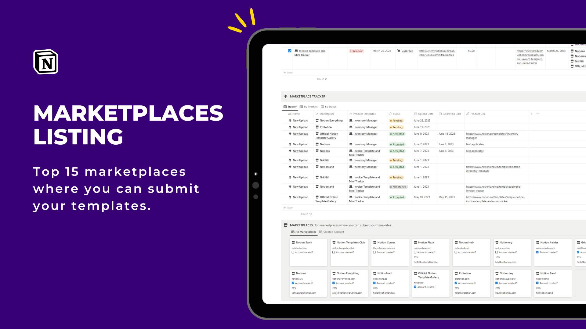 وسائط Marketplace Tracker لمبدعو الفكرة - قم بتحسين عملية نشر قالب مفهومك 5
