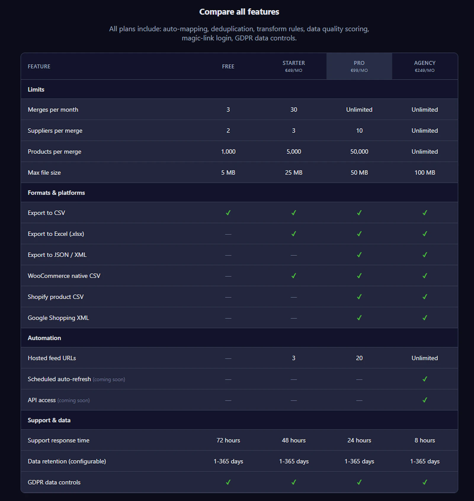 Feed Merger Pro screenshot 4
