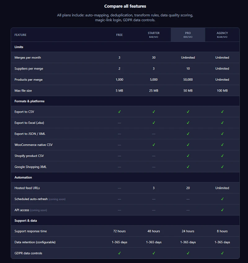 Feed Merger Pro screenshot 4