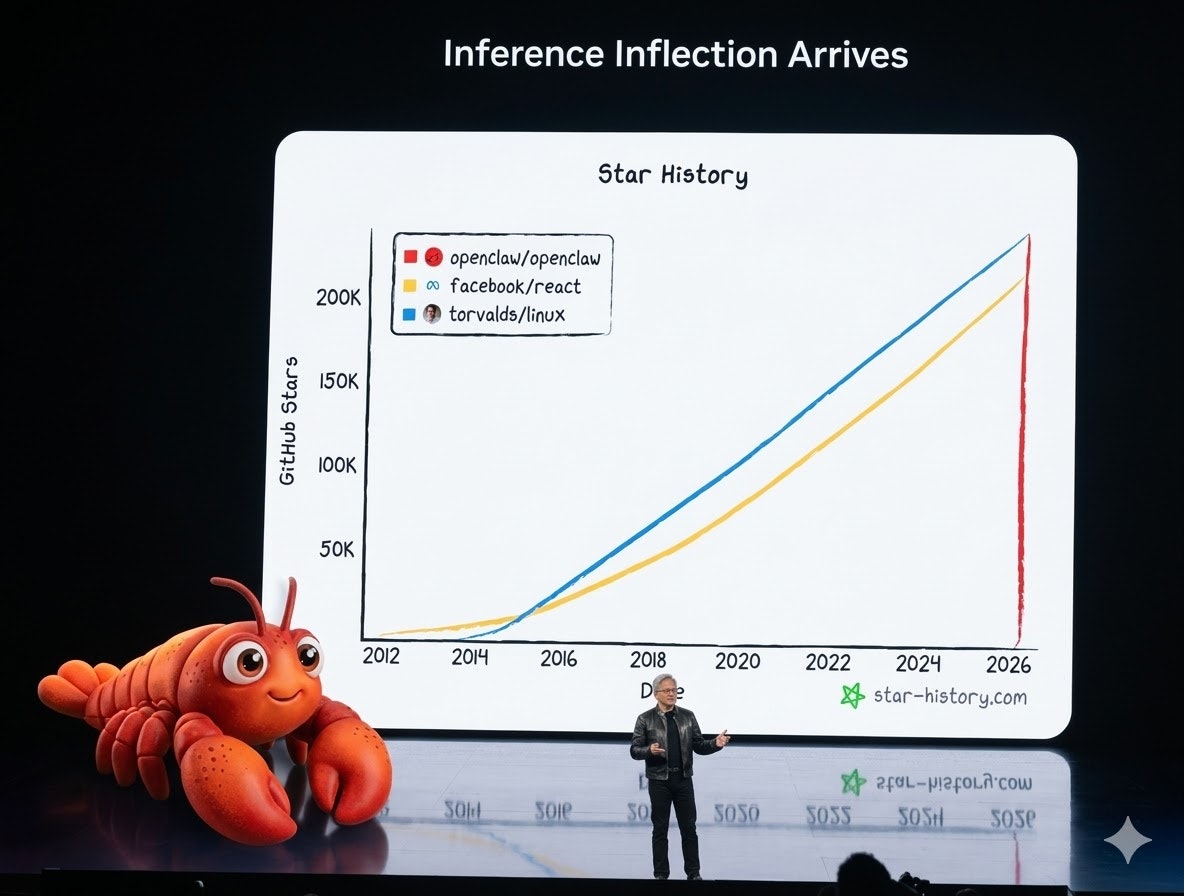 NVIDIA NemoClaw gallery image