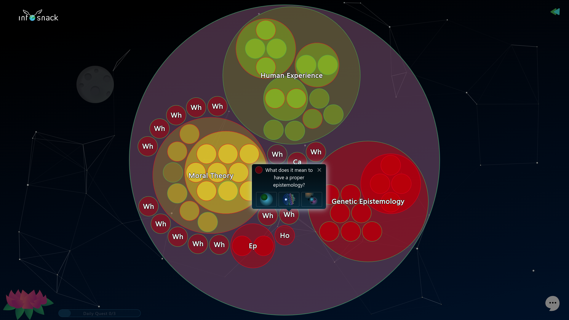 InfoSnack gallery image