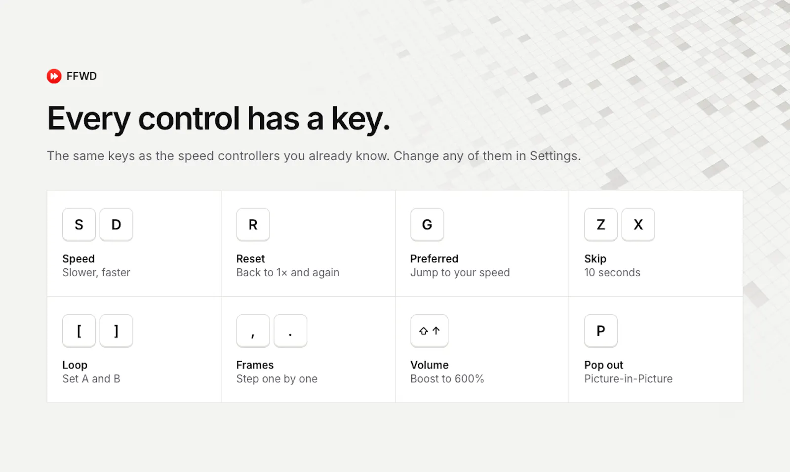 FFWD screenshot 5