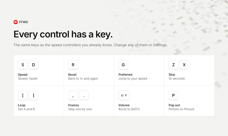 FFWD screenshot 5