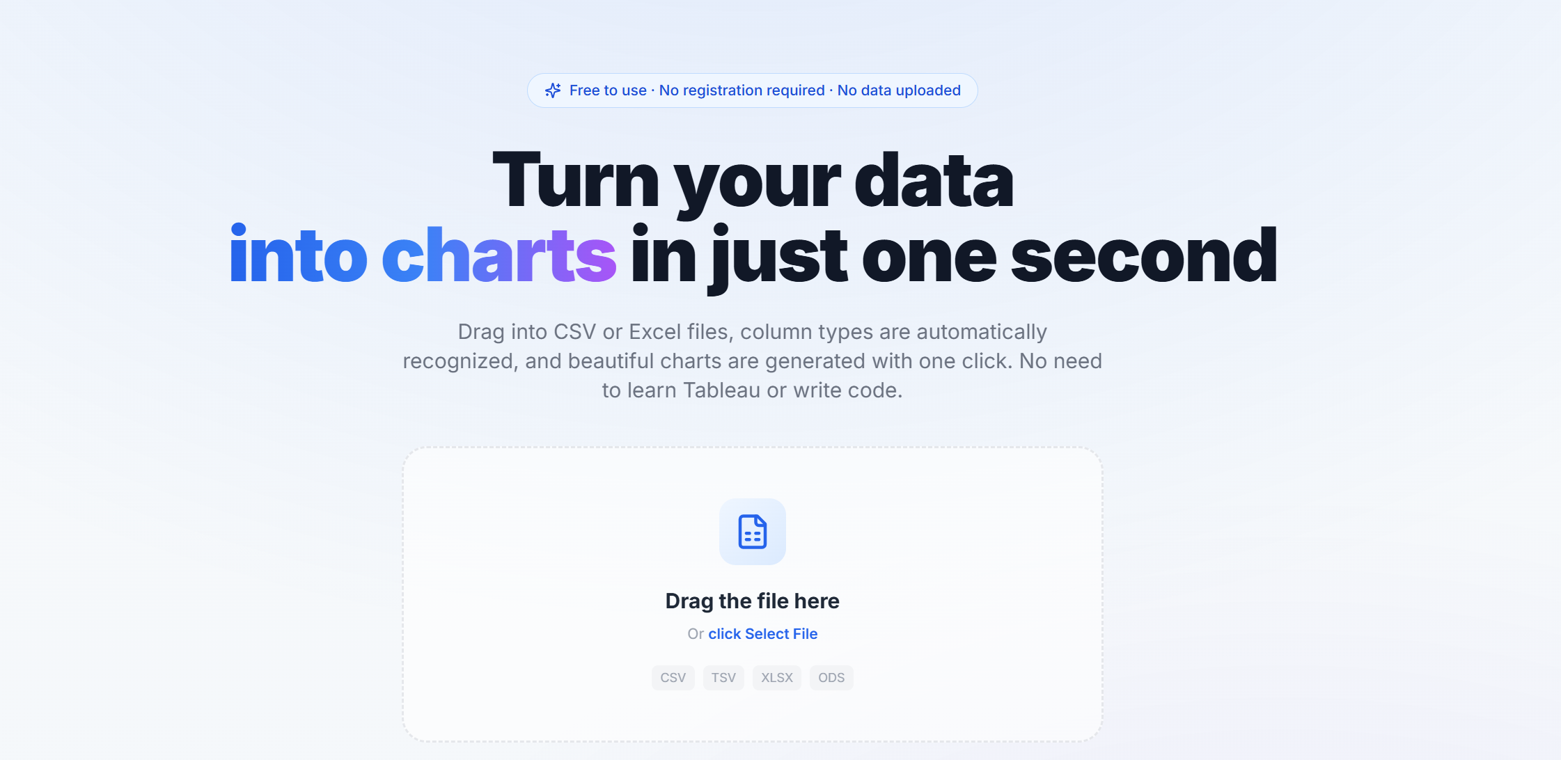 CSV Dashboard gallery image