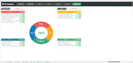 PDCA (Plan-Do-Check-Act) Excel Template gallery image