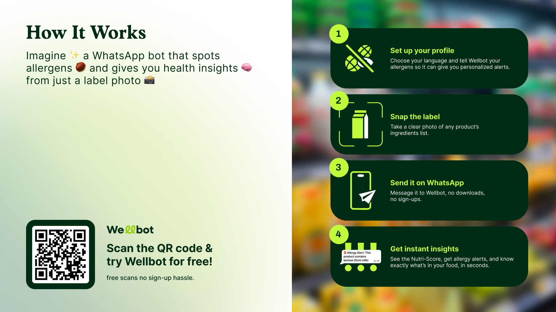 Wellbot gallery image