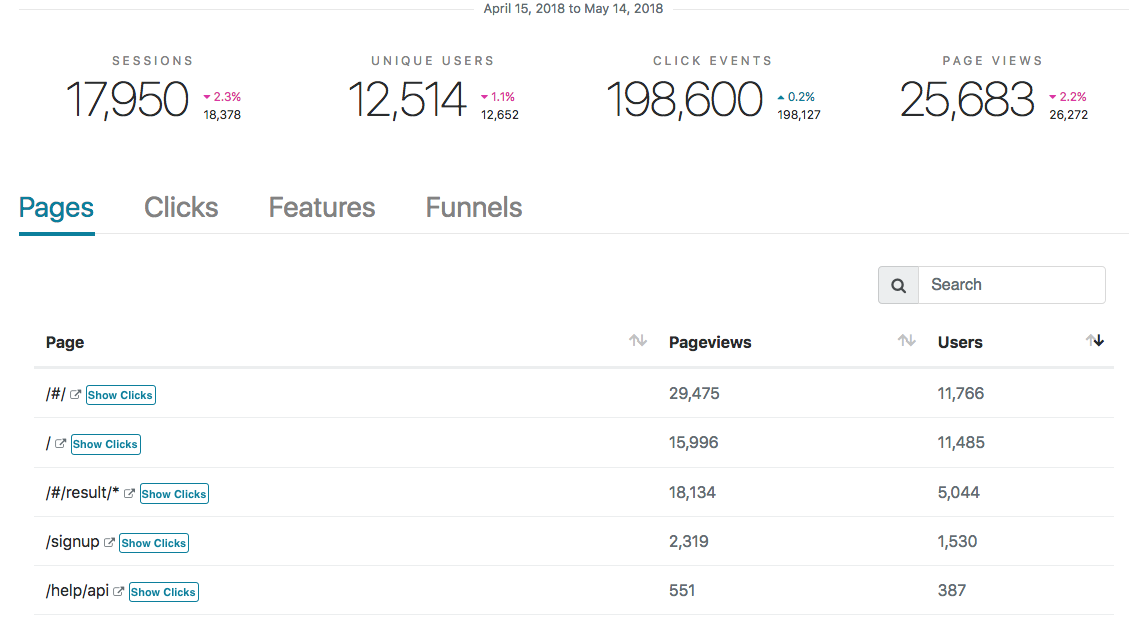 Prodlytic gallery image