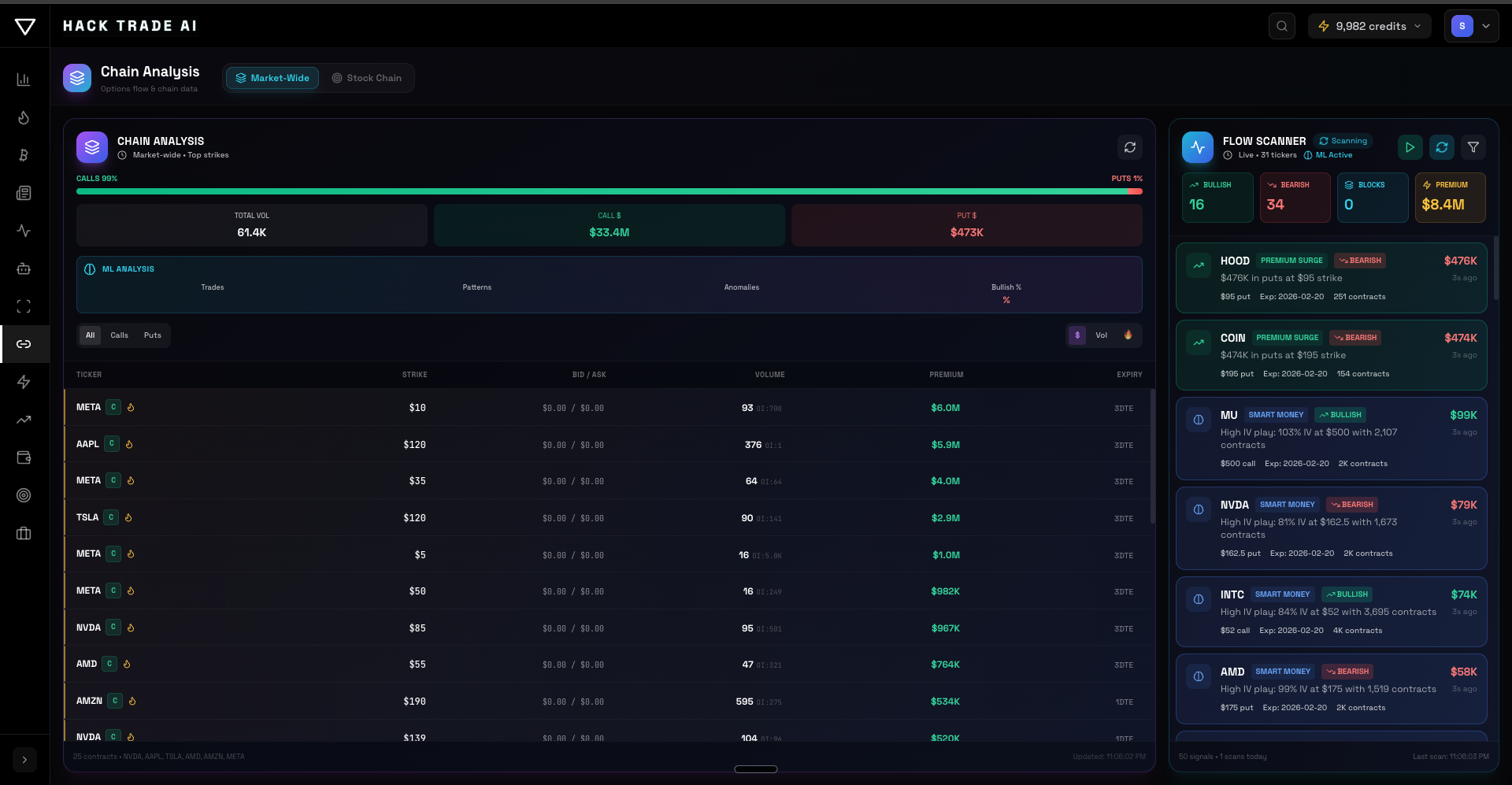 HACKTRADE AI gallery image