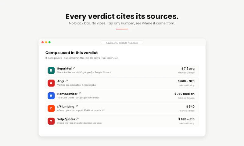 Faivri screenshot 3