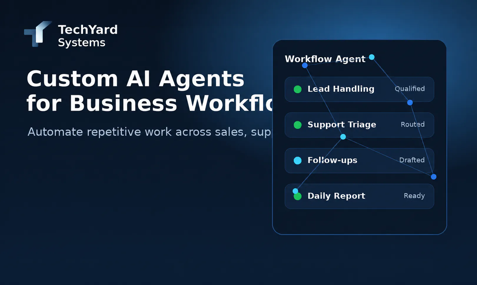 Techyard Systems gallery image