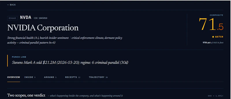 StockLens screenshot 3