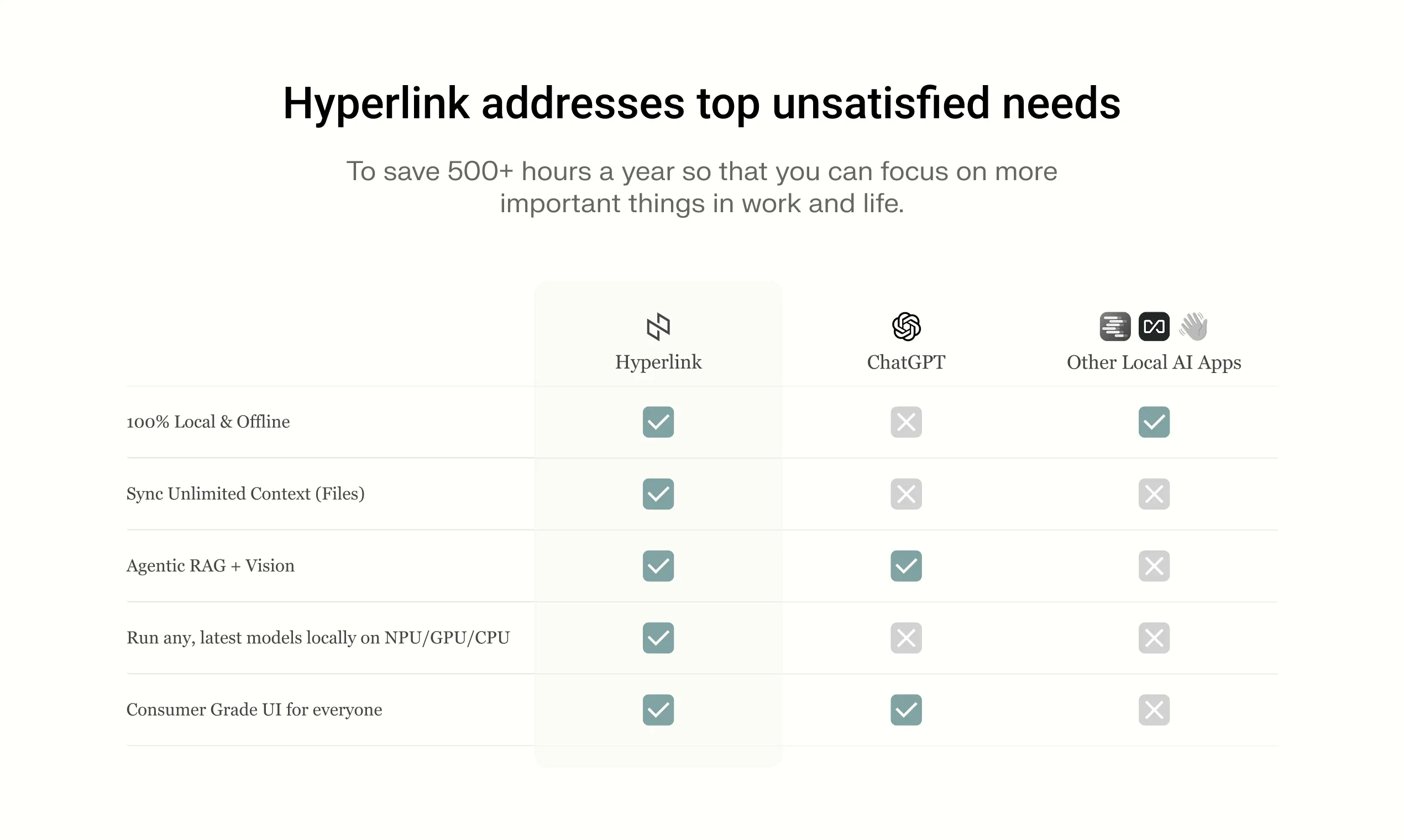 Hyperlink by Nexa AI gallery image