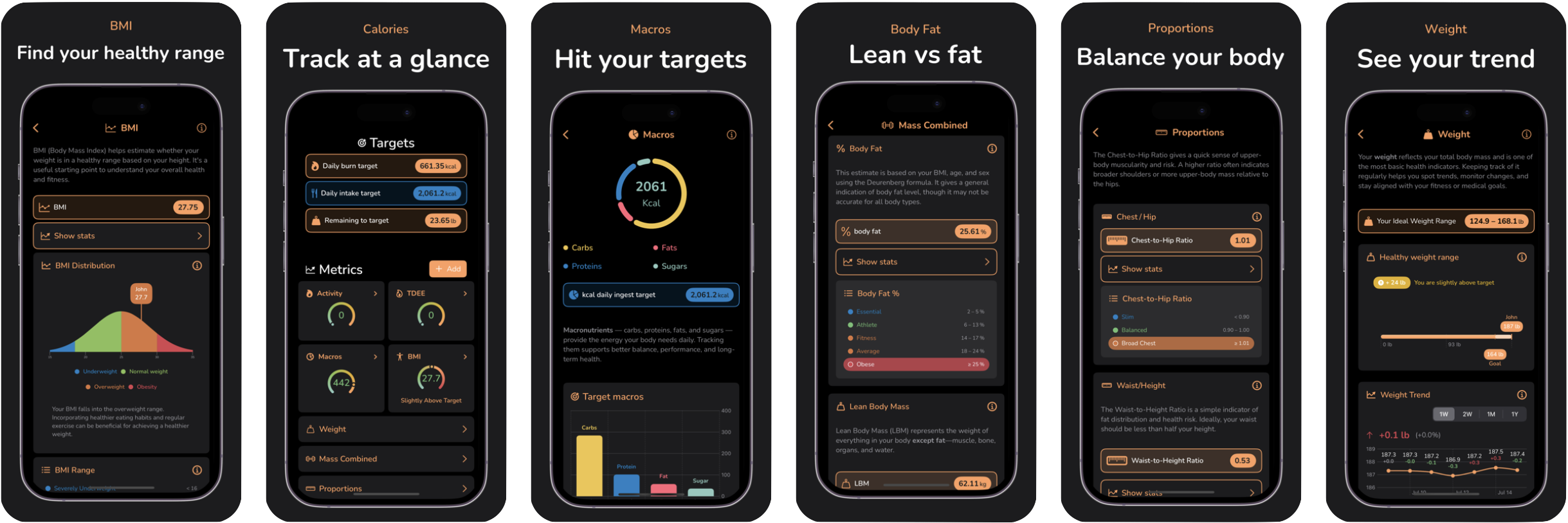 Mybodymate - Фитнес и отслеживание кузова для iPhone и iPad медиа 1