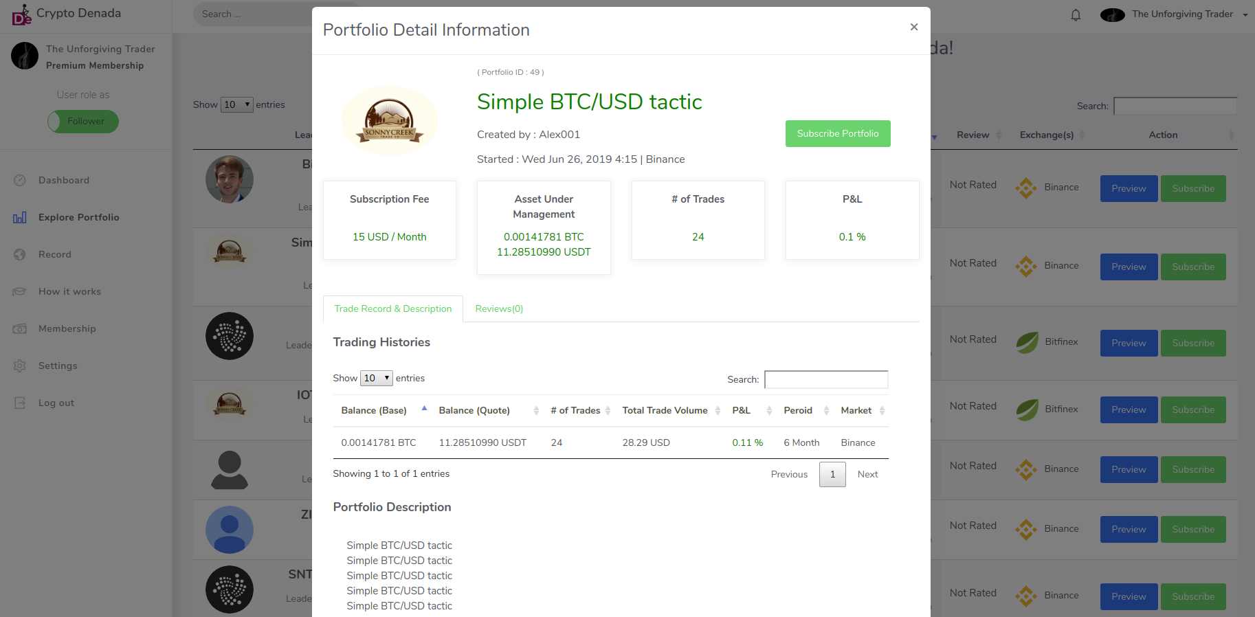 Crypto Denada gallery image