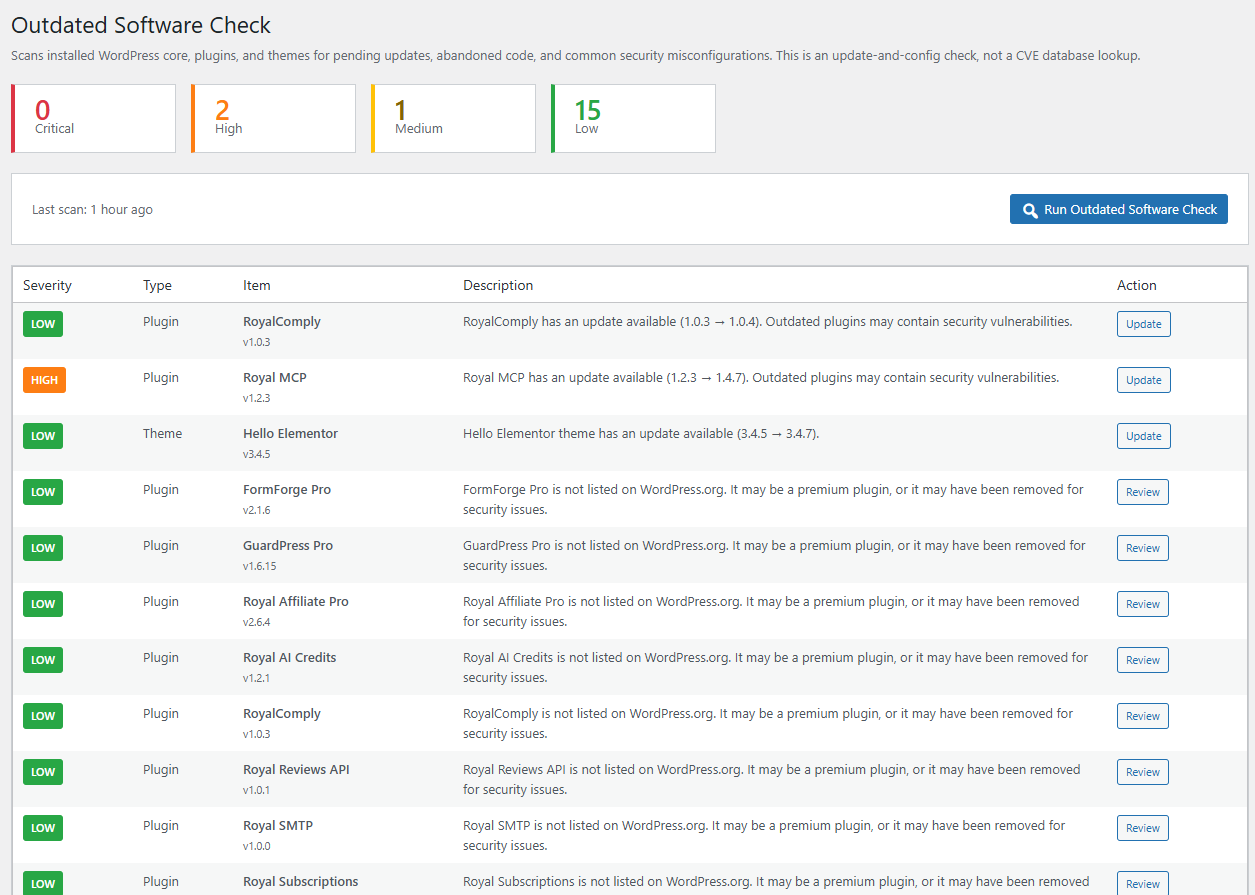 Guardpress- Security WP Plugin gallery image