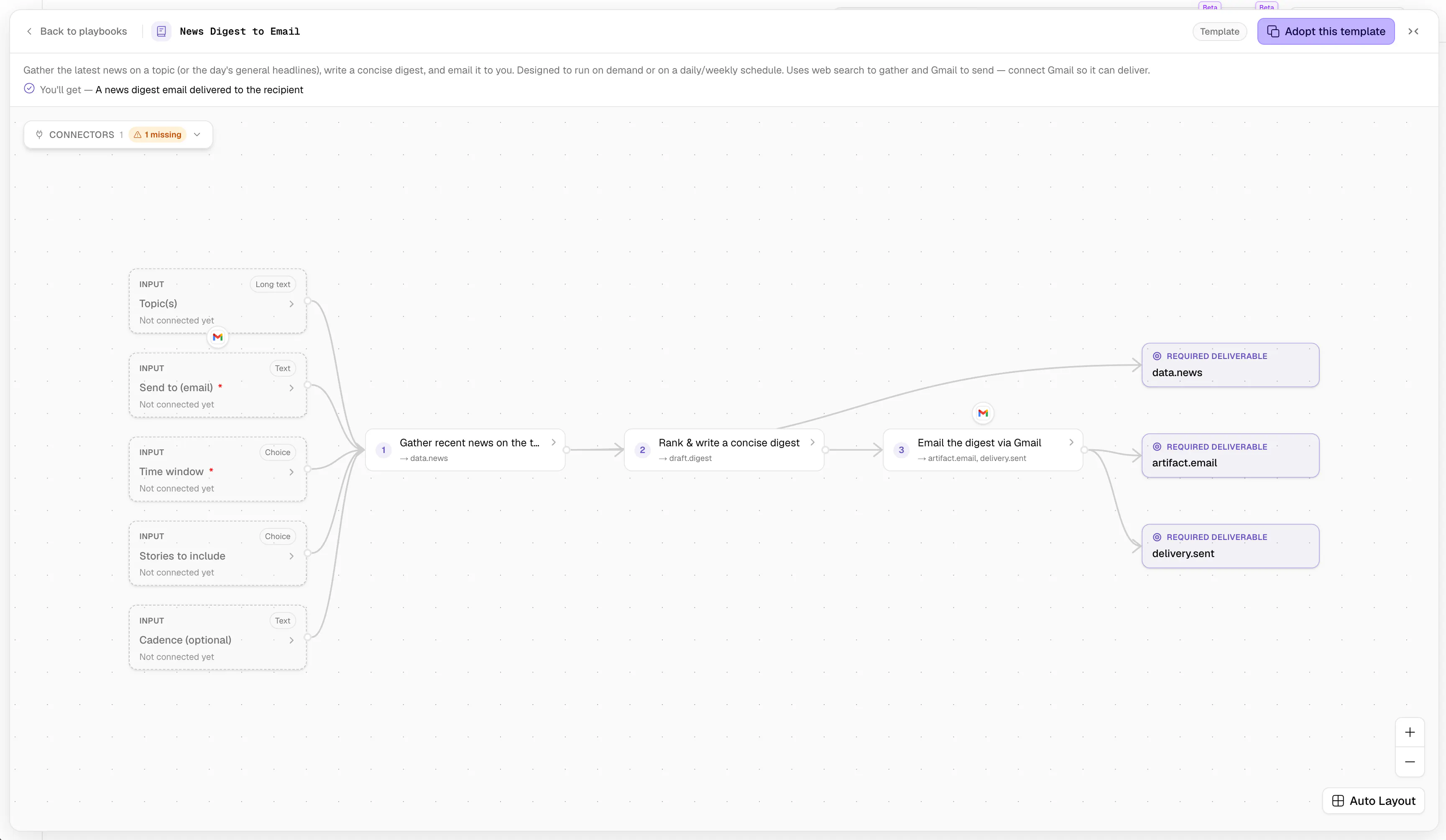 Corvic AI  gallery image