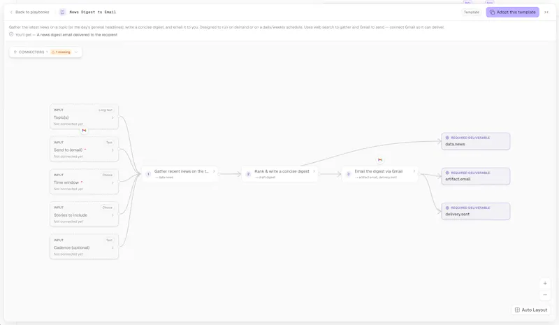 Corvic AI  screenshot 7