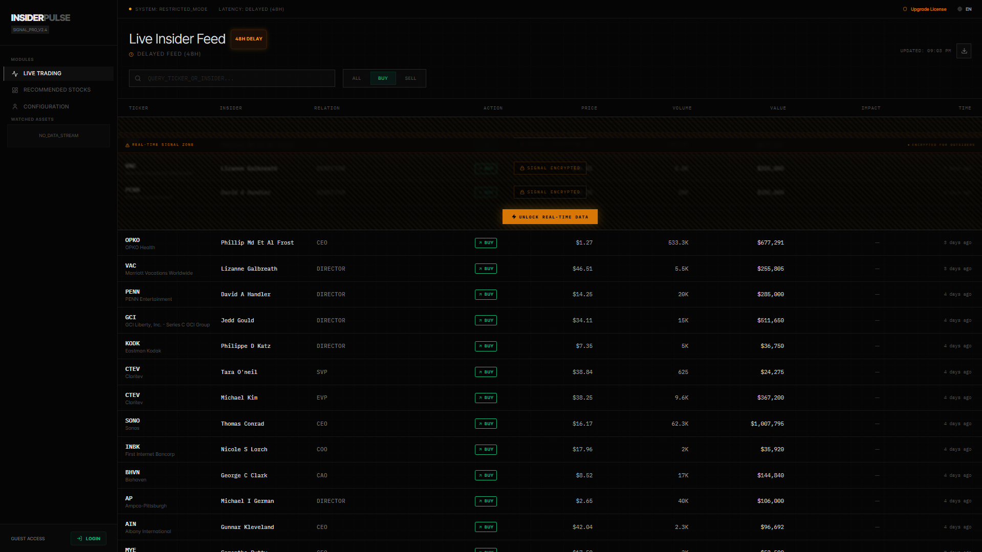 InsiderPulse gallery image