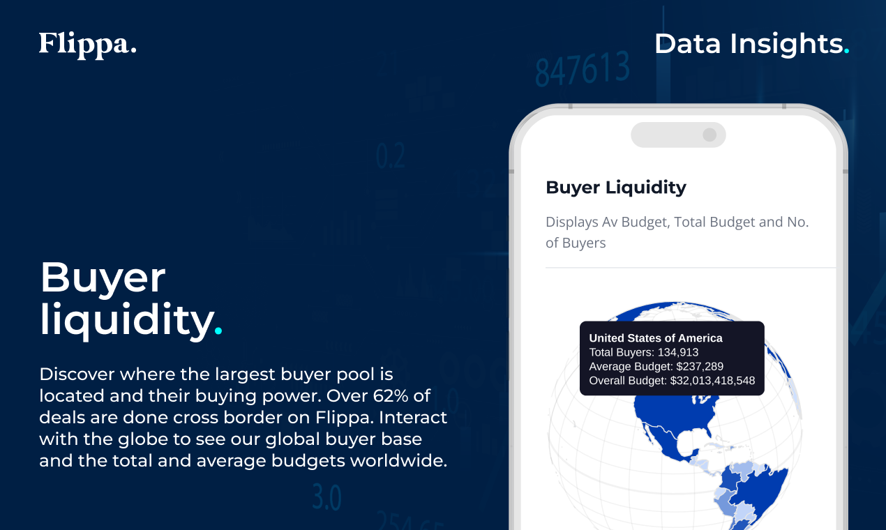 Flippa Data Insights media 8